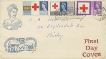 15.08.1963
Red Cross Centenary
Paisley Abbey
Official Sponsors