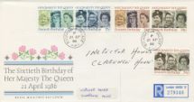 21.04.1986
Queen's 60th Birthday
Buckingham Palace postmark
Royal Mail/Post Office