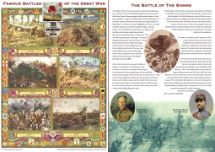 21.06.2016
The Great War
Battle of the Somme
Bradbury, Commemorative Stamp Card No.23