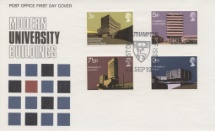 22.09.1971
Universities
Modern University Buildings
Royal Mail/Post Office