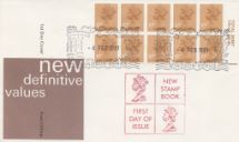 04.02.1980
Counter: New Design: £1 Military Aircraft 2
New Defins
Royal Mail/Post Office