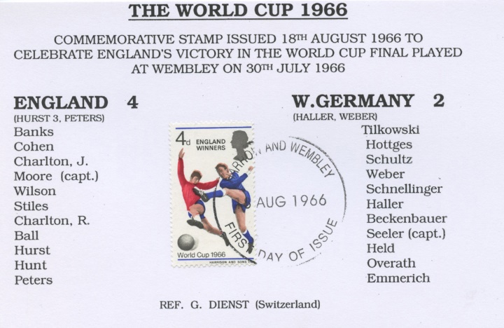 'England Winners', Teams Card