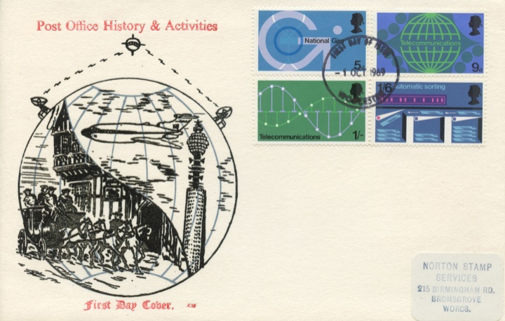 Post Office Technology, Post Office History and Activities