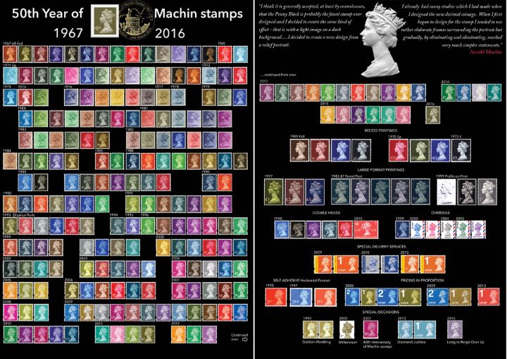 Machins (EP): £1.05 Gooseberry Green (Self Ad), 50th Year of Machin Stamps