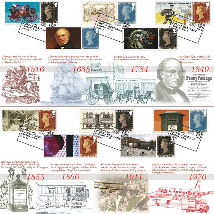 Postal Museum [Commemorative Sheet], Royal Mail Timeline