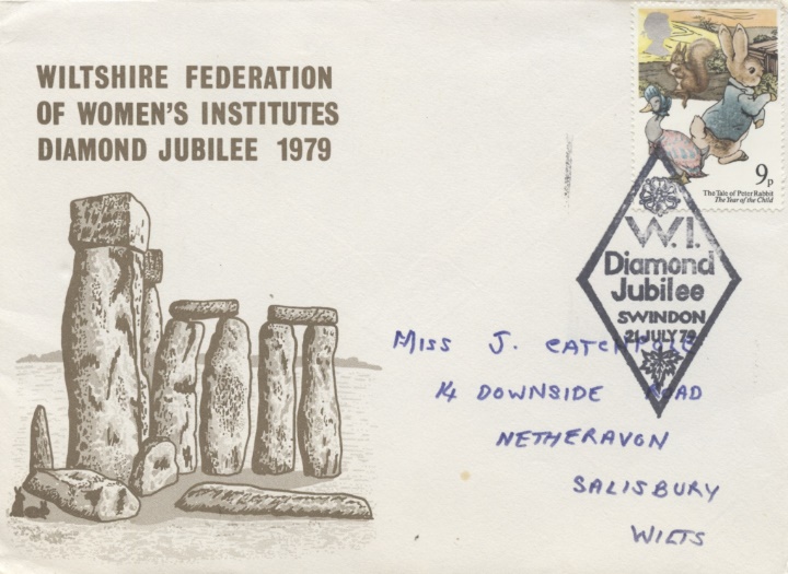 Wiltshire Federation, Womens Institute