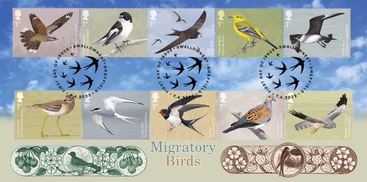 Migratory Birds