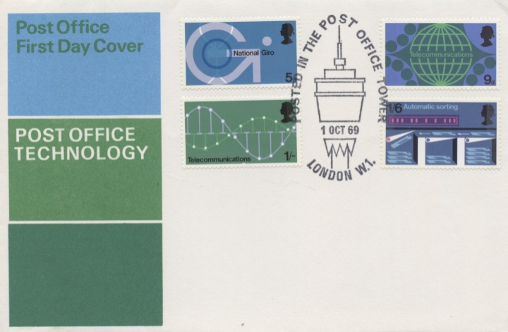 Post Office Technology, PO Technology