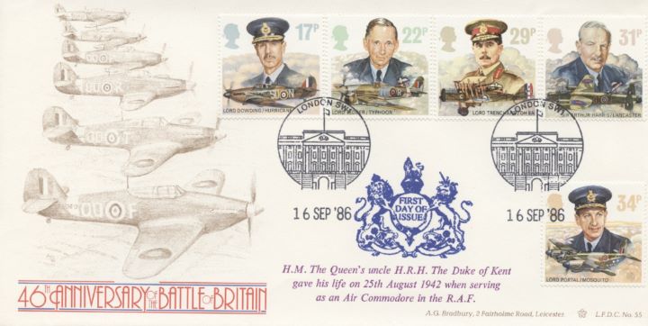 Royal Air Force, Battle of Britain