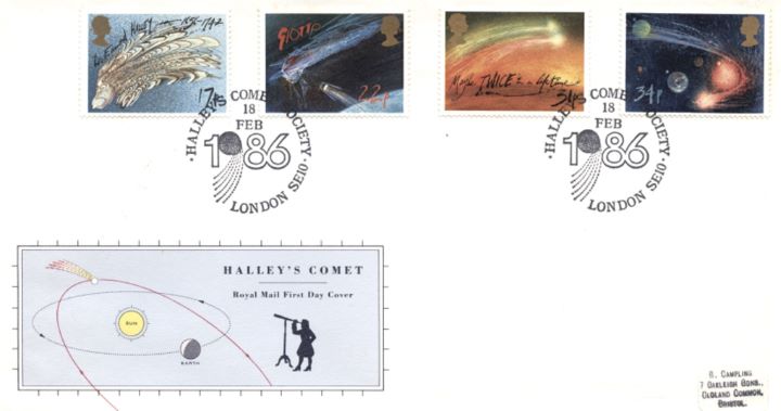 Halley's Comet, Path of Comet