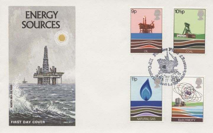 Energy, North Sea Oil