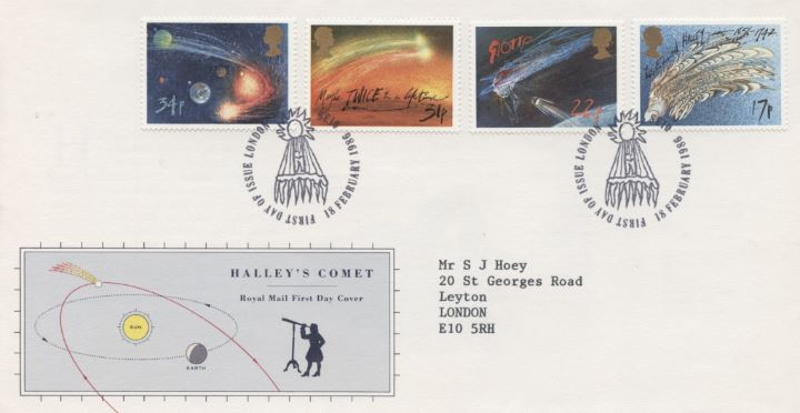 Halley's Comet, Path of Comet