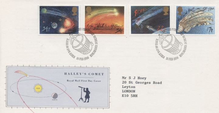 Halley's Comet, Path of Comet