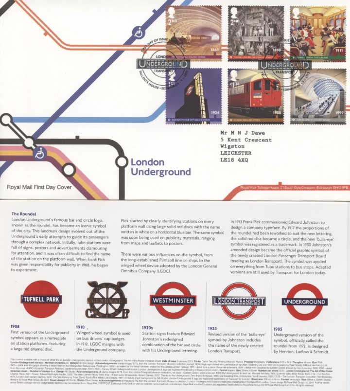 London Underground, Underground Map