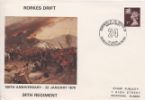 Rorkes Drift
24th Regiment