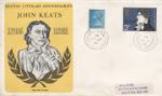 Literary Anniversaries 1971
John Keats TPO Postmarks