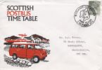 Scottish Post Bus
Timetable