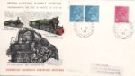 TPO Postmarks
Railway Museums