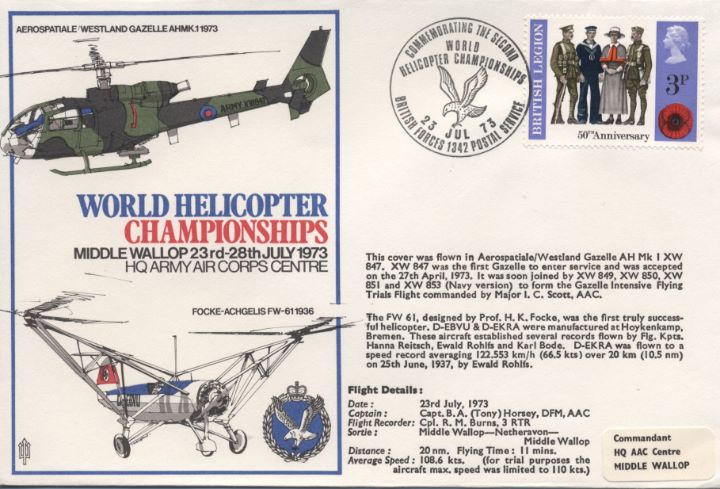 World Helicopter Championships, Aerospetiale Westland Gazelle