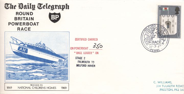 The Daily Telegraph, Round Britain Powerboat Race