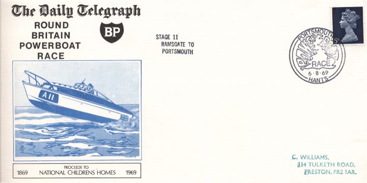 The Daily Telegraph, Round Britain Powerboat Race