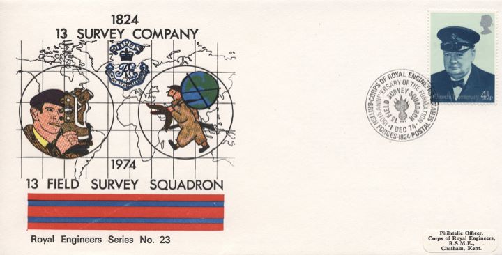 13 Survey Company, 13 Field Survey Squadron