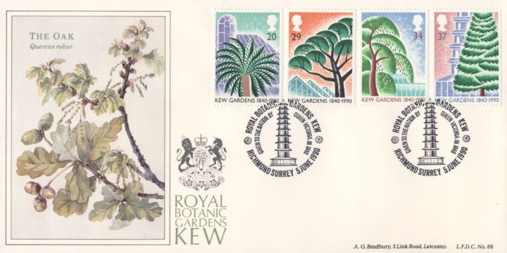 Kew Gardens, Royal Botanic Gardens