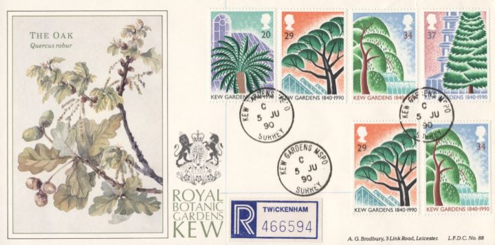 Kew Gardens, Royal Botanic Gardens