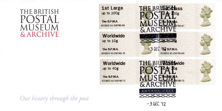 The BPMA, British Postal Musuem