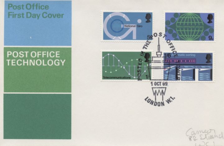 Post Office Technology, Post Office FDC