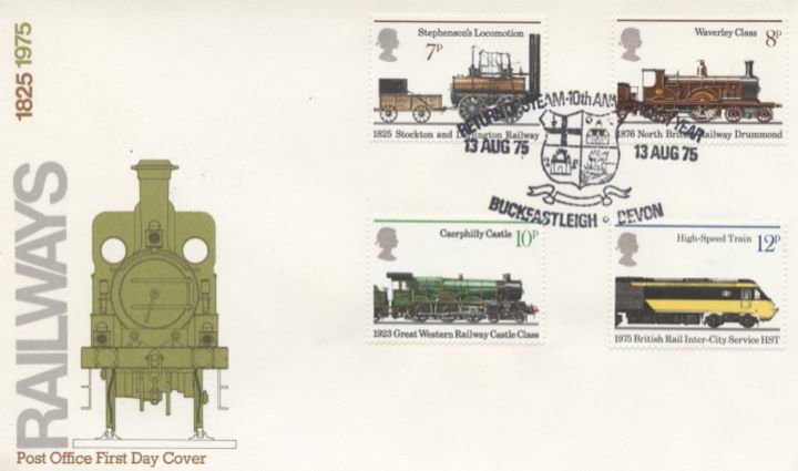 Stockton & Darlington Railway, Stockton & Darlington Rly