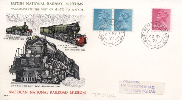 TPO Postmarks, Railway Museums