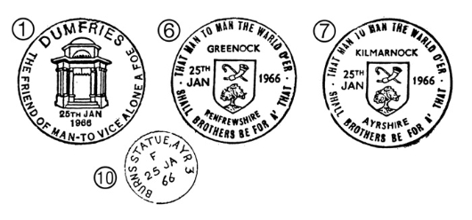 Robert Burns Postmarks