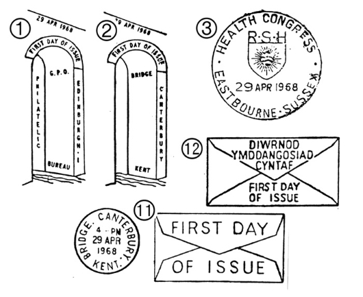 British Bridges Postmarks