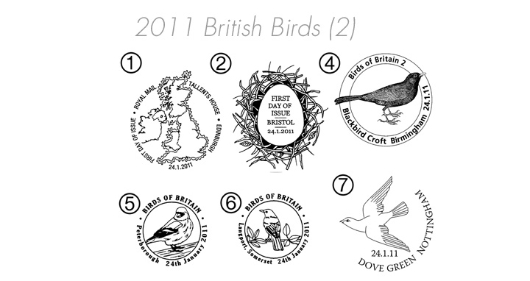 Birds of Britain