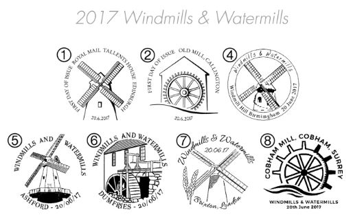 Windmills and Watermills