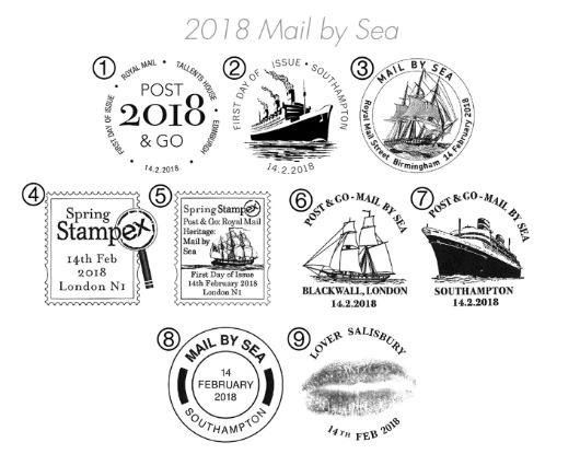 Mail by Sea