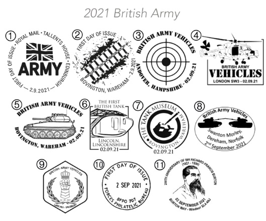 British Army