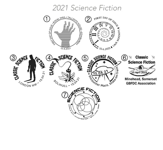 Science Fiction