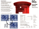 View enlarged 'Vending: New Design: 50p Pillar Box (1p Discount)' Image.