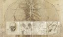 PSB: Leonardo da Vinci - Pane 3
