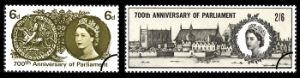 View enlarged '700th Anniv. of Parliament' Image.