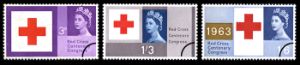 Click to view all covers for Red Cross Centenary