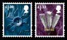 Click to view all covers for Wales £1, £1.33