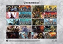 Warhammer: Generic Sheet