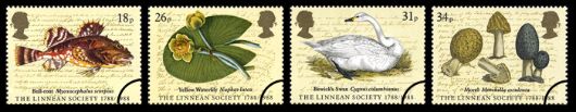 Linnean Society